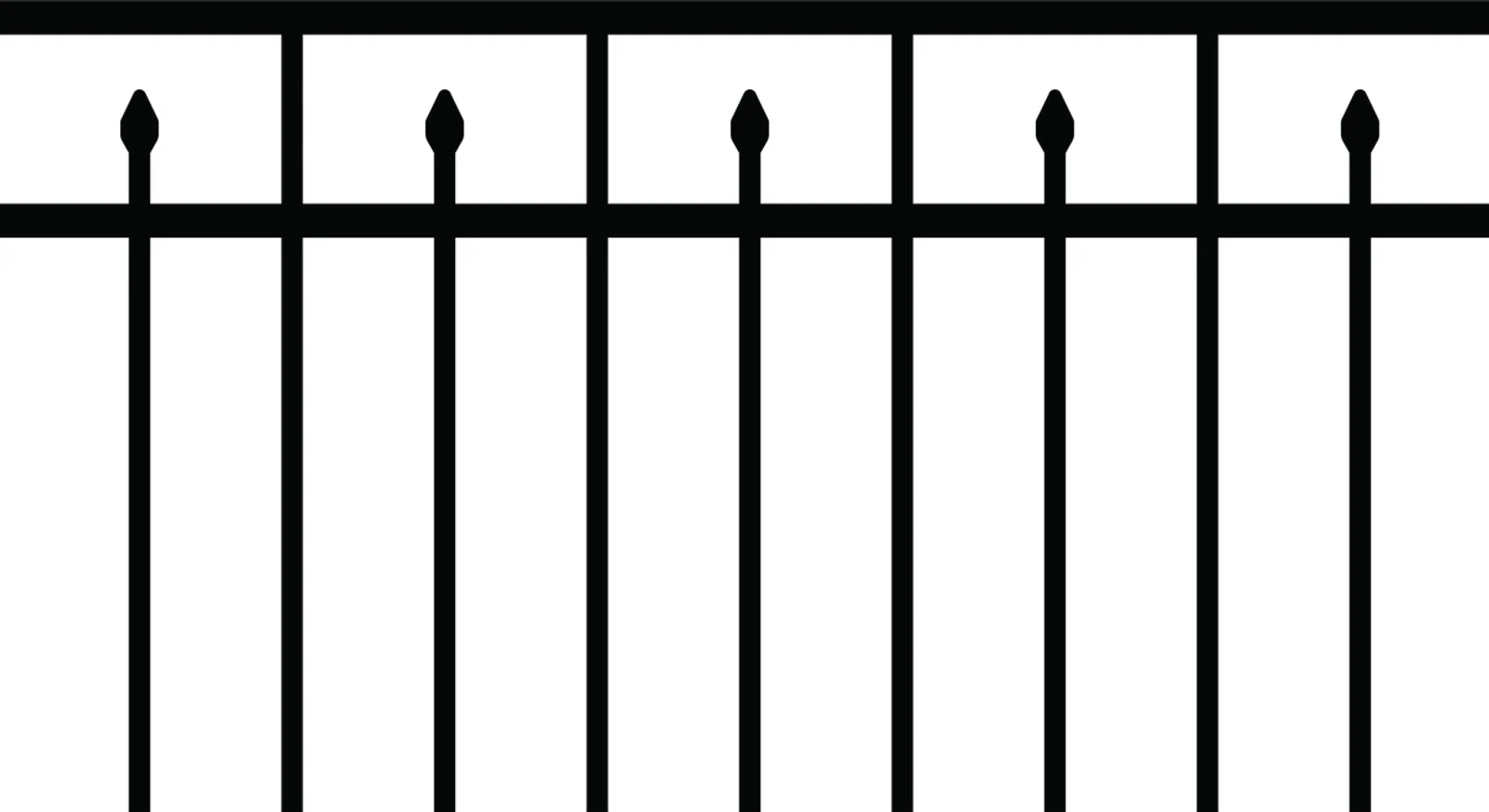 Antebellum Manufacturing Panel Styles