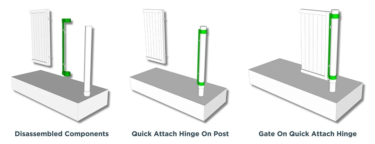 Illustration of quick attach hinges sliding onto a post