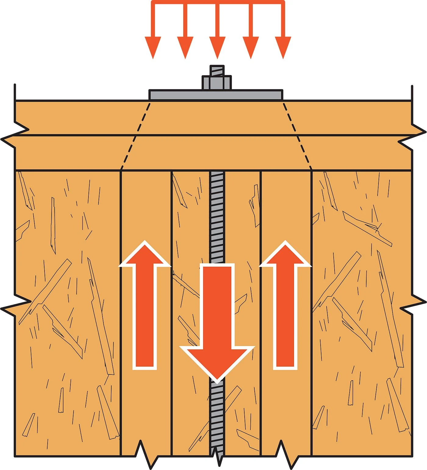 Anchor Tiedown (ATS) & Uplift Restraint (URS) Rod Systems